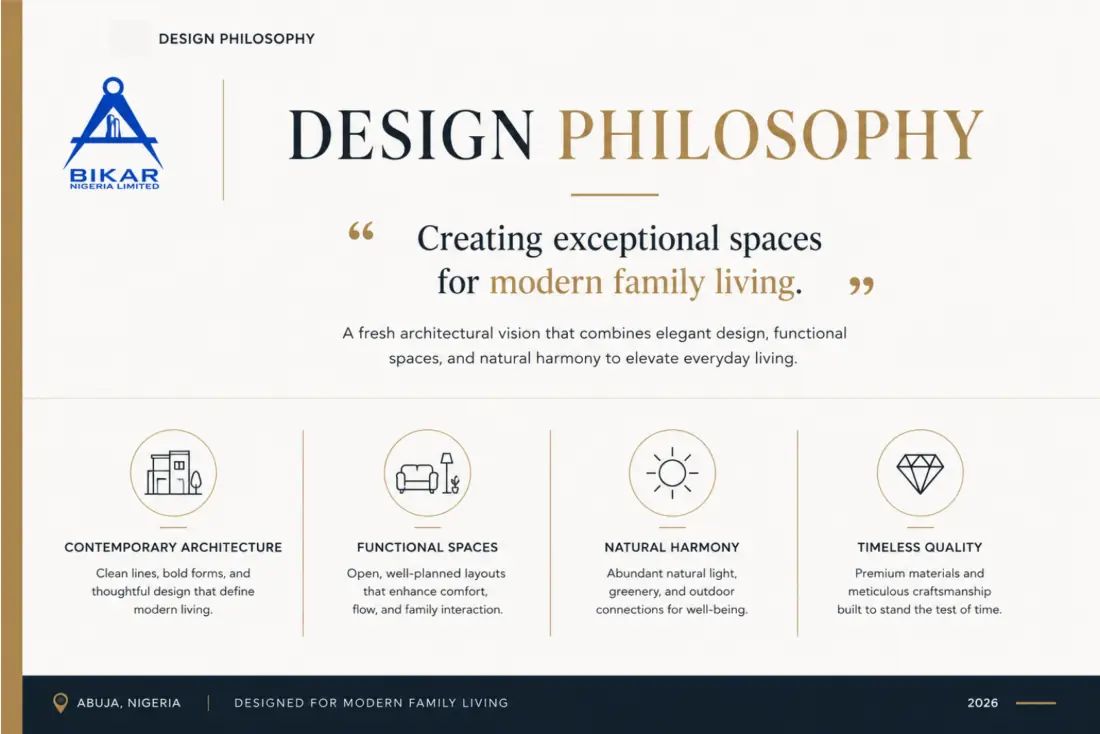 Design philosophy presentation