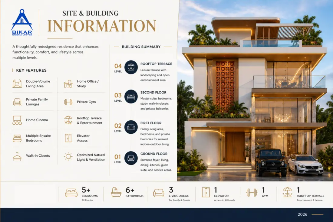 Site and building information presentation