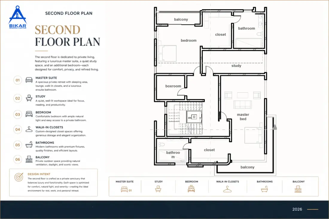 Second floor plan